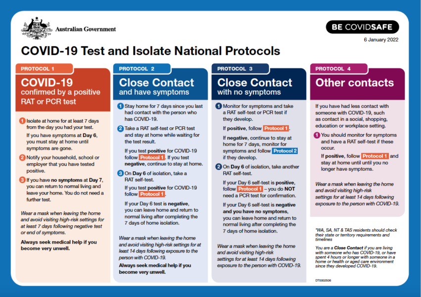 updated-covid-19-test-and-isolate-national-protocols